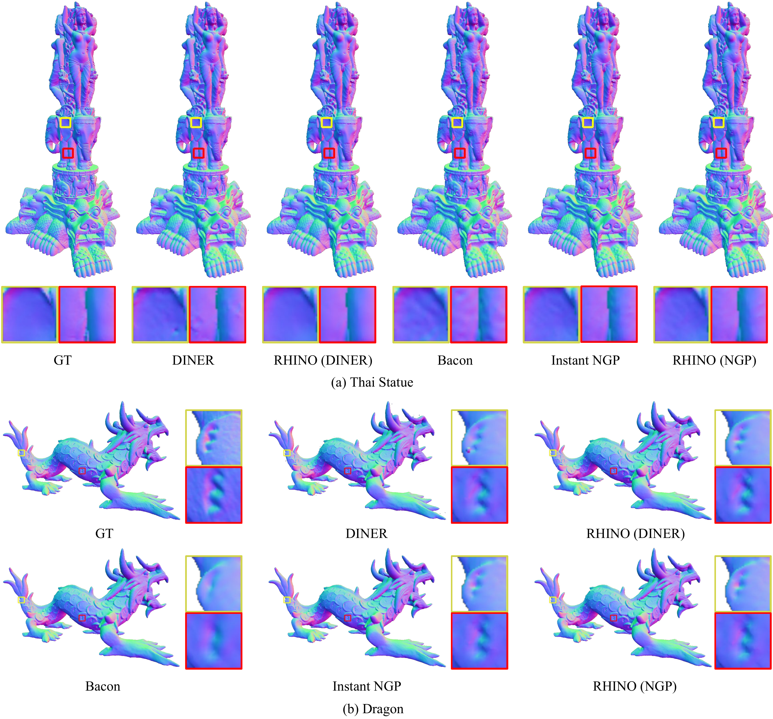 Description of the image