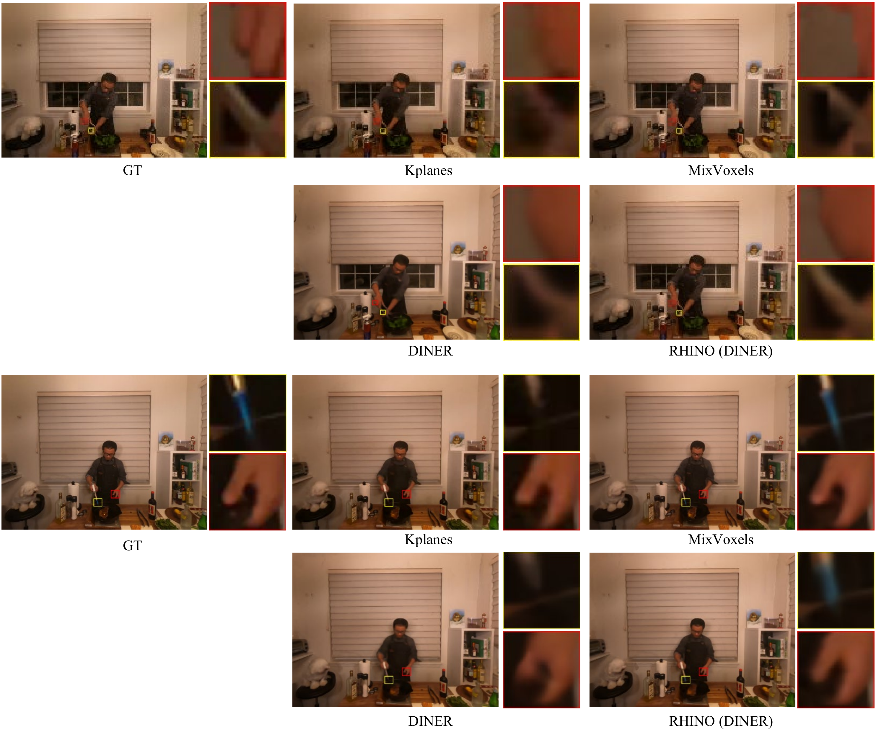 Description of the image