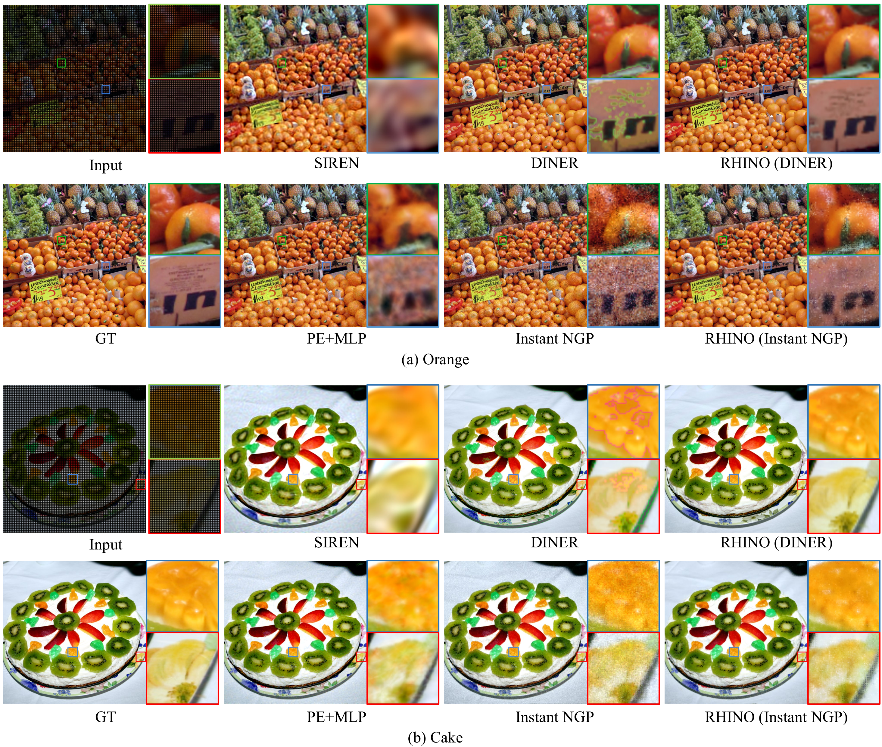 Description of the image