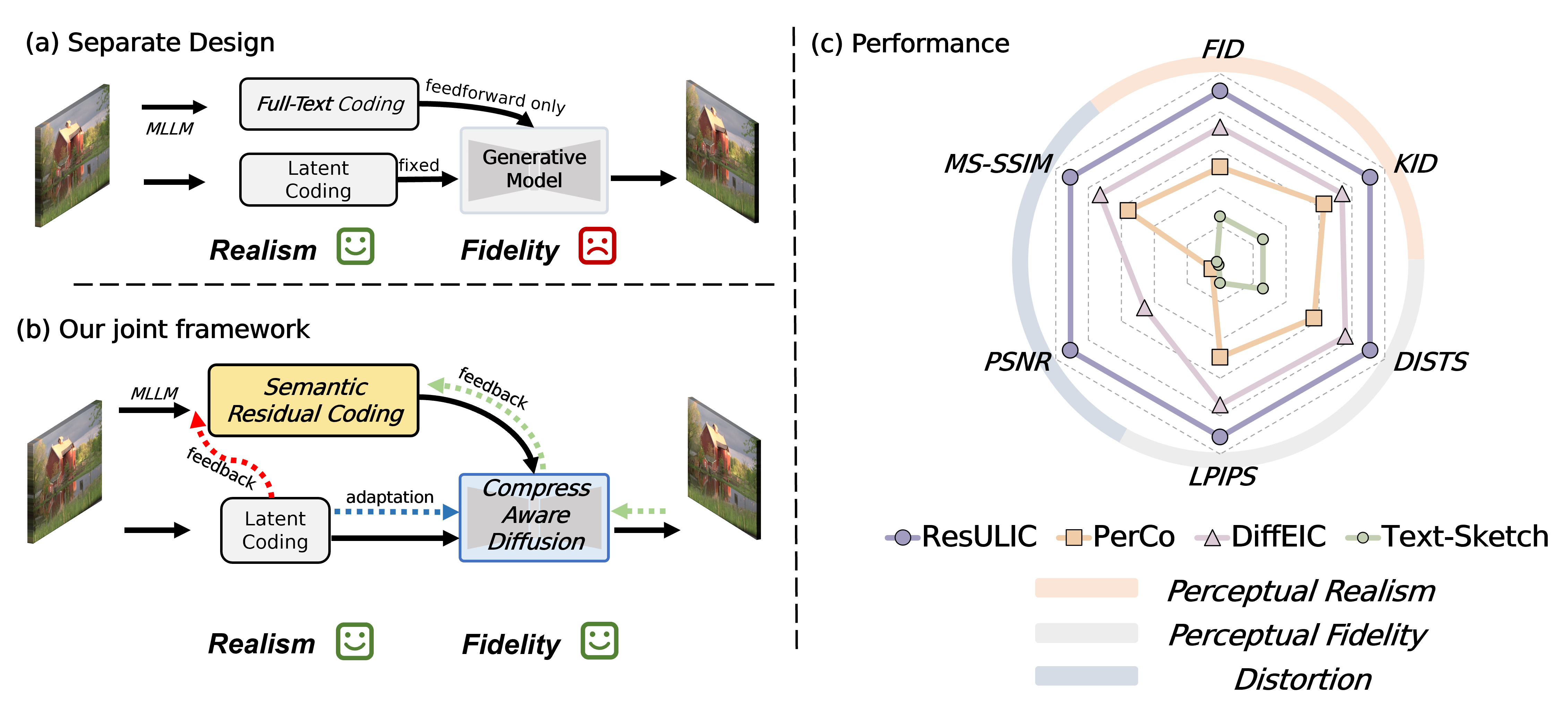 PDF Image